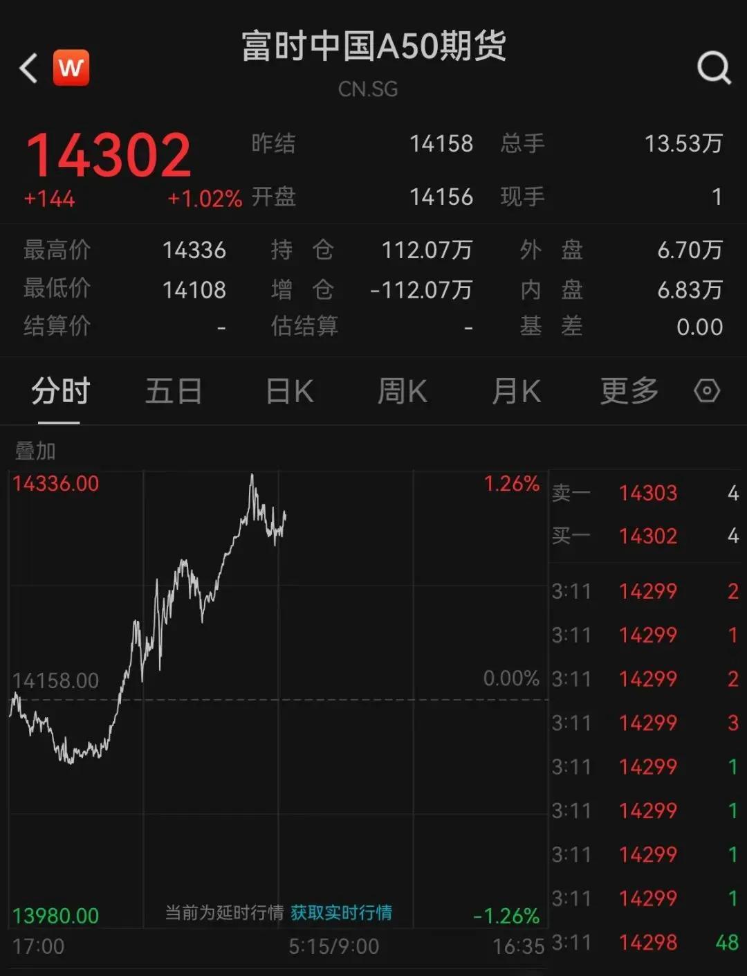 中央定调！信号强烈！全新税费政策来了…-第8张图片