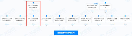 提前大涨！A股重组又来了-第4张图片