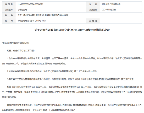双罚！甬兴证券-第2张图片