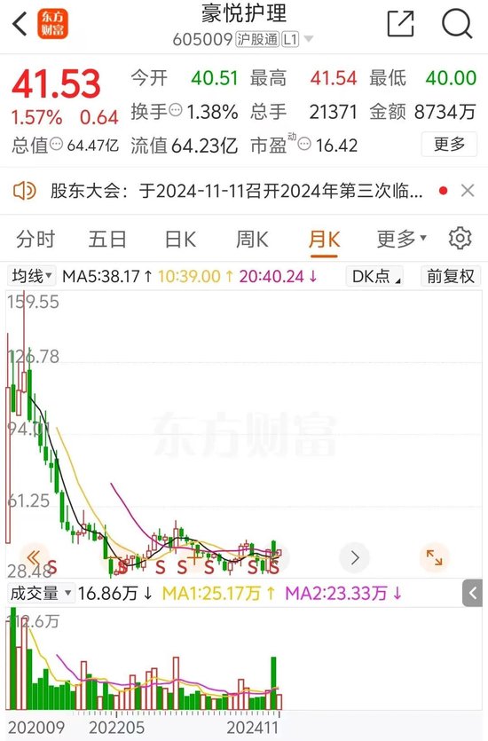 纸尿裤第一股，拟大手笔收购！-第4张图片