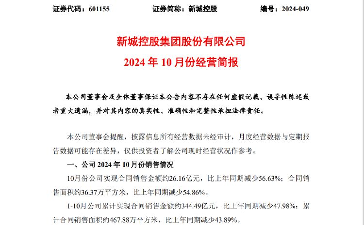 新城控股10月合同销售额仅26亿，同比大减近57%，当月租金收入不如预期引质疑-第1张图片