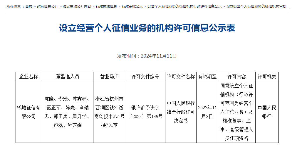 国内第三张个人征信牌照“花落”钱塘征信，蚂蚁集团为公司大股东-第1张图片