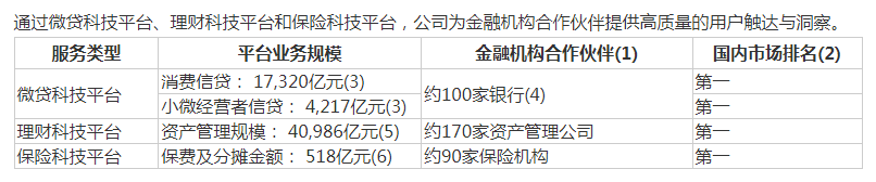 国内第三张个人征信牌照“花落”钱塘征信，蚂蚁集团为公司大股东-第5张图片