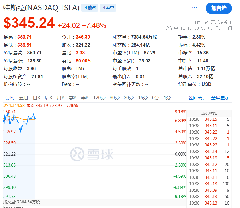 开始动手了！特朗普，刚刚宣布！-第4张图片