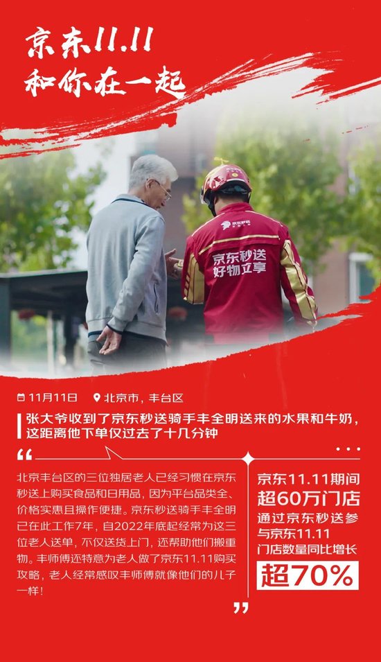 京东11.11购物用户数同比增长超20% 京东采销直播订单量同比增长3.8倍-第8张图片