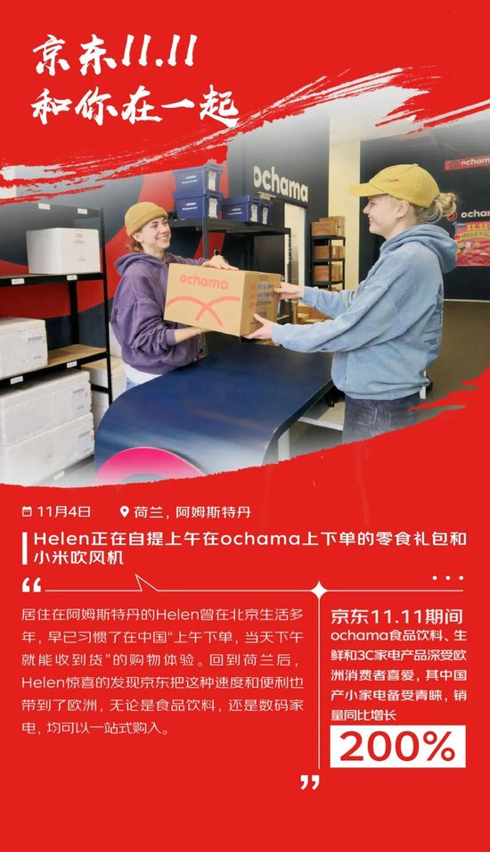 京东11.11购物用户数同比增长超20% 京东采销直播订单量同比增长3.8倍-第12张图片