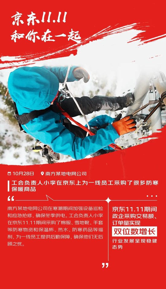 京东11.11购物用户数同比增长超20% 京东采销直播订单量同比增长3.8倍-第15张图片