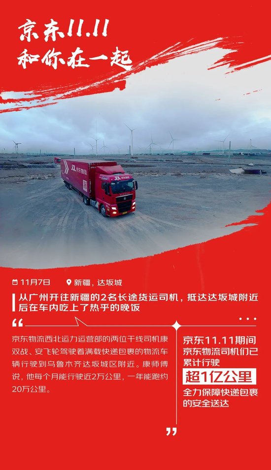 京东11.11购物用户数同比增长超20% 京东采销直播订单量同比增长3.8倍-第17张图片