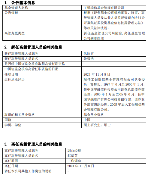 工银瑞信基金高管变更：副总经理赵紫英离任 新任朱碧艳为风险官-第1张图片