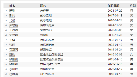工银瑞信基金高管变更：副总经理赵紫英离任 新任朱碧艳为风险官-第5张图片