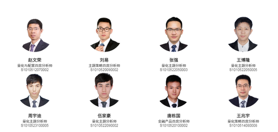 量化主题｜淬炼与突破：2025年投资策略-第1张图片