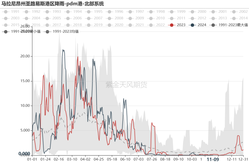 铁矿：梦醒时分-第3张图片