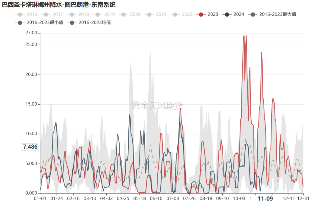 铁矿：梦醒时分-第5张图片
