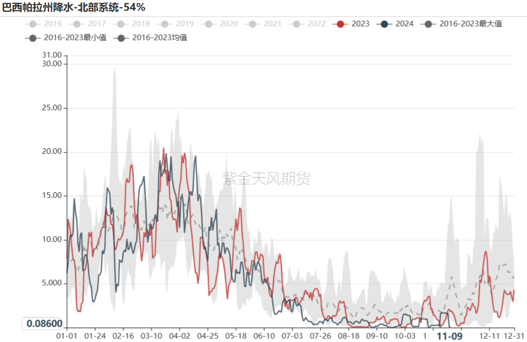 铁矿：梦醒时分-第6张图片