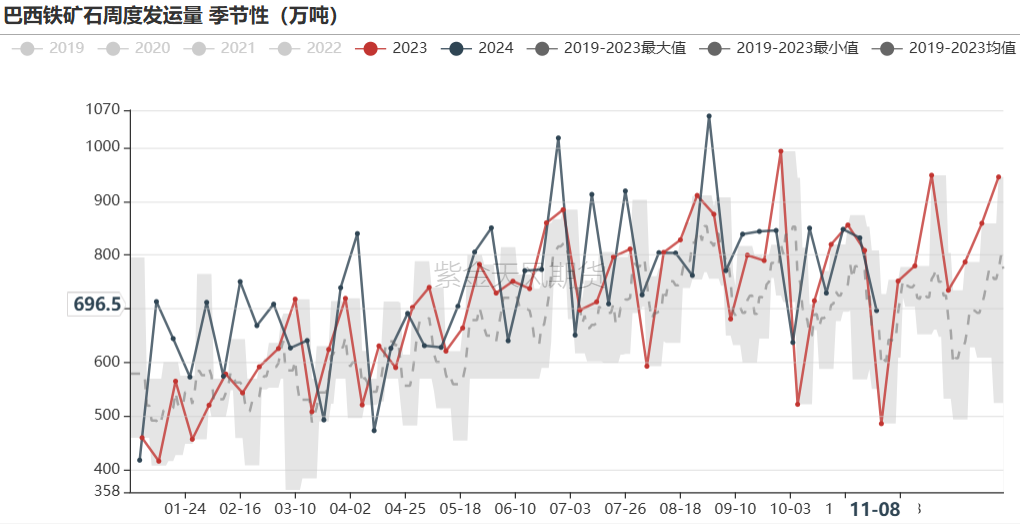 铁矿：梦醒时分-第28张图片