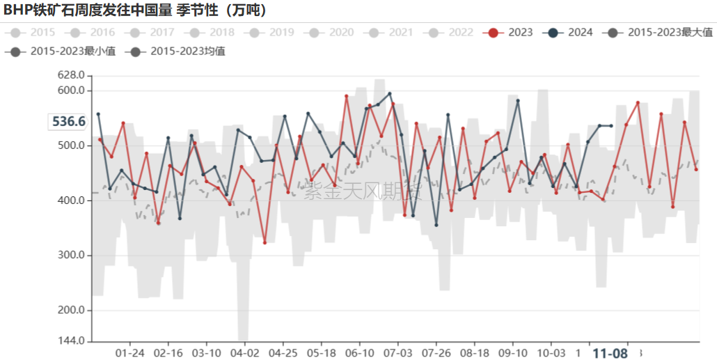 铁矿：梦醒时分-第32张图片