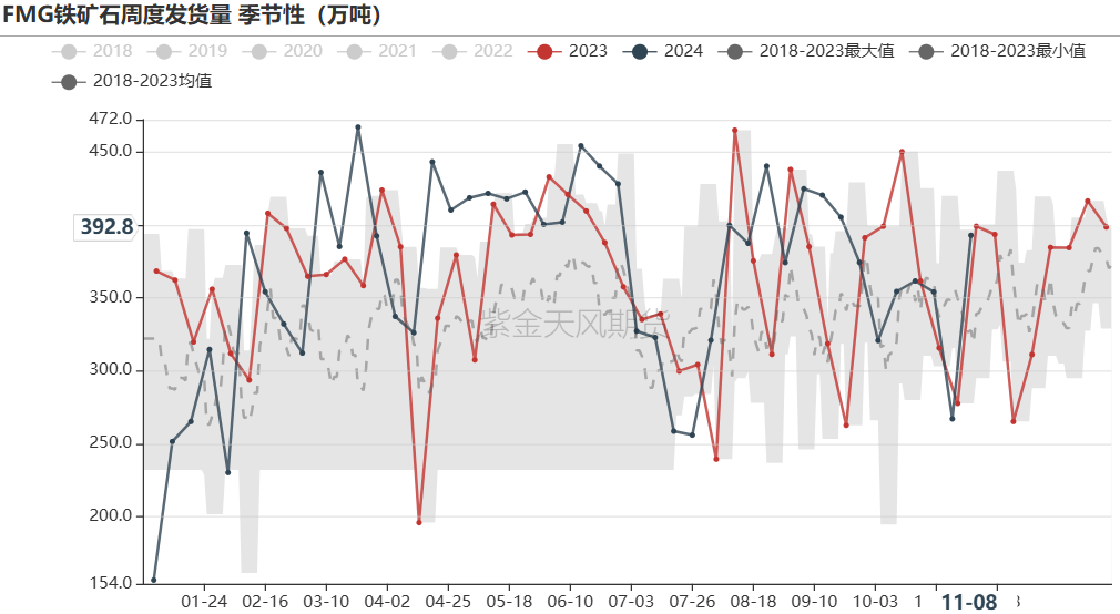 铁矿：梦醒时分-第33张图片