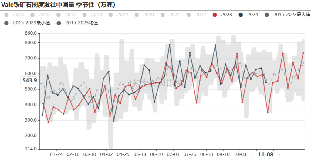 铁矿：梦醒时分-第35张图片
