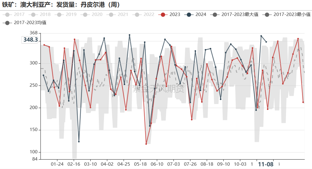 铁矿：梦醒时分-第36张图片