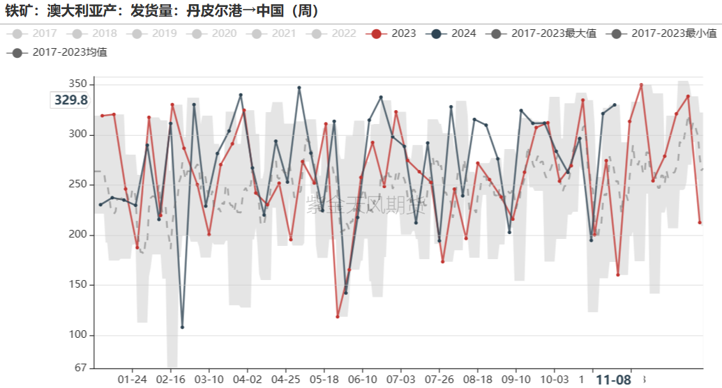 铁矿：梦醒时分-第37张图片