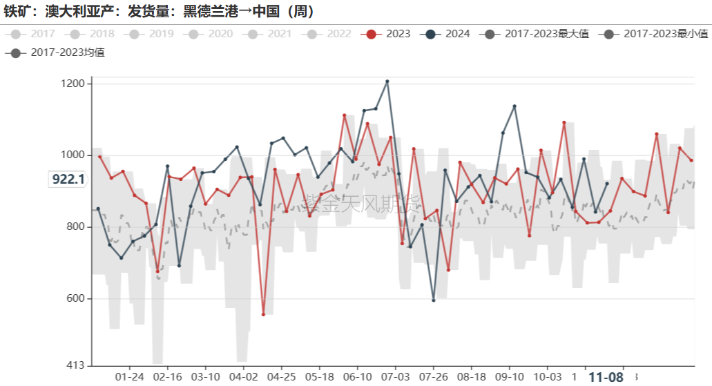 铁矿：梦醒时分-第39张图片