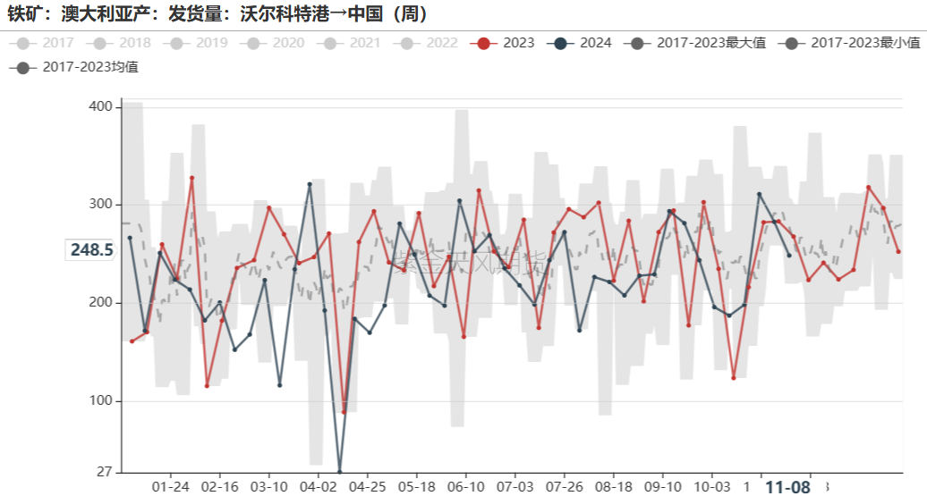 铁矿：梦醒时分-第41张图片