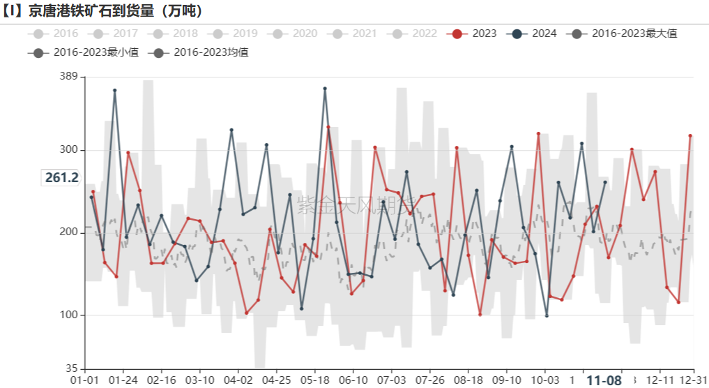 铁矿：梦醒时分-第46张图片