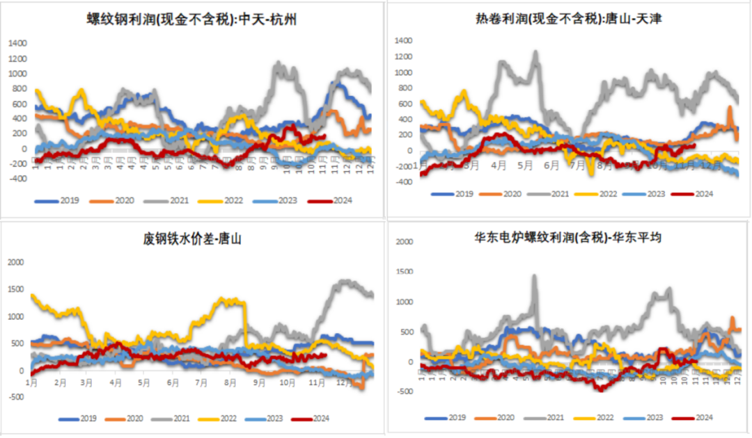 铁矿：梦醒时分-第50张图片