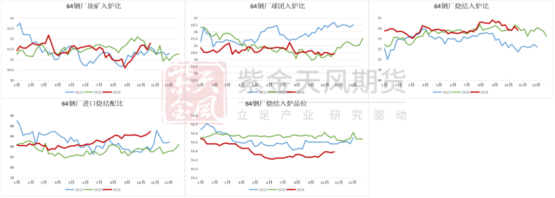 铁矿：梦醒时分-第52张图片