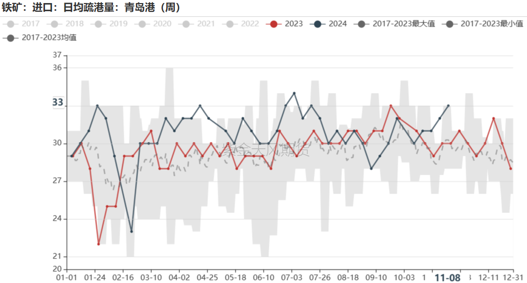 铁矿：梦醒时分-第54张图片