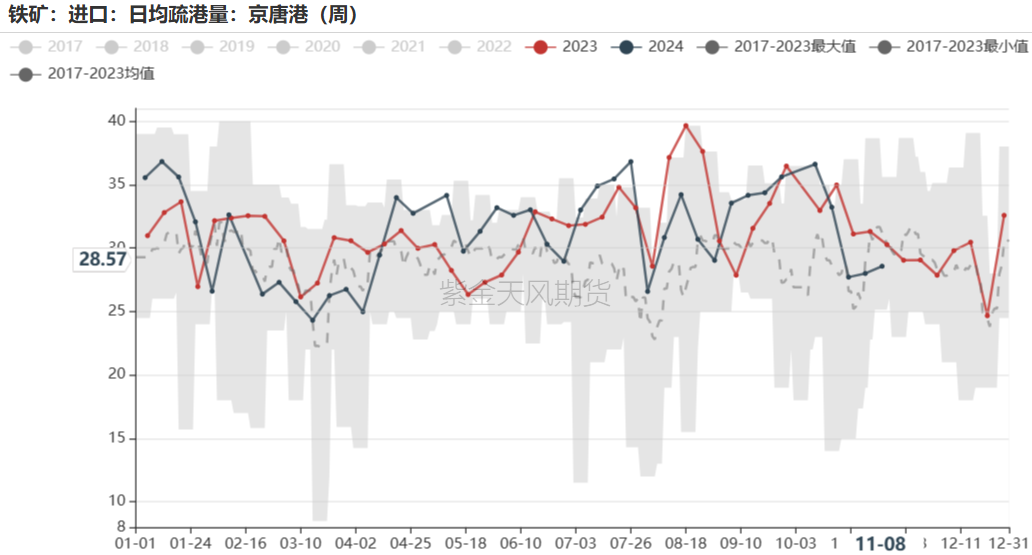 铁矿：梦醒时分-第55张图片