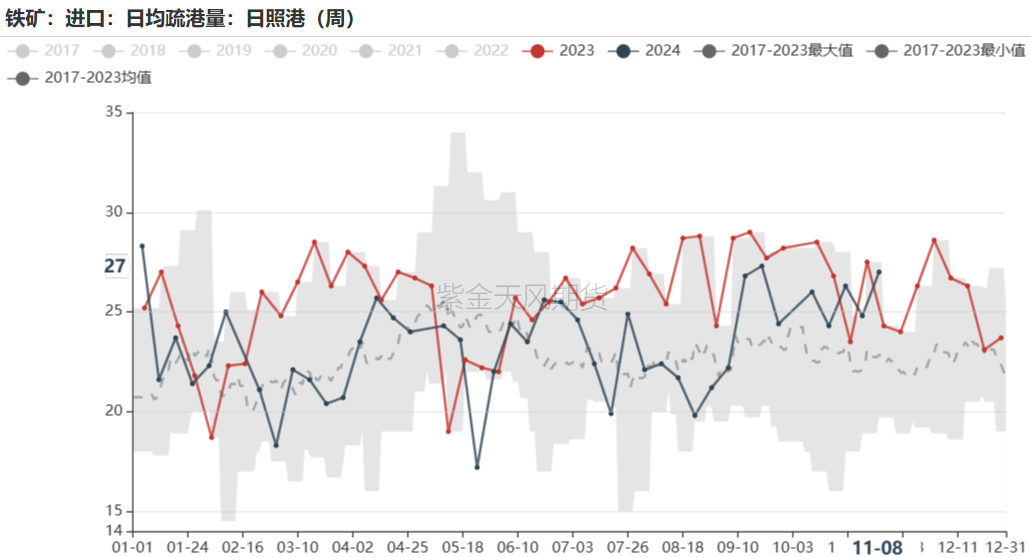 铁矿：梦醒时分-第56张图片