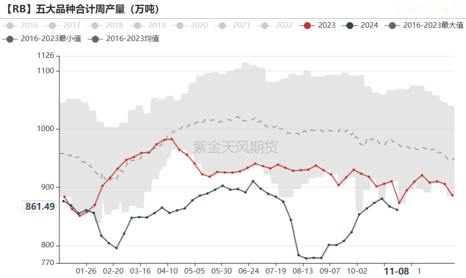 铁矿：梦醒时分-第61张图片