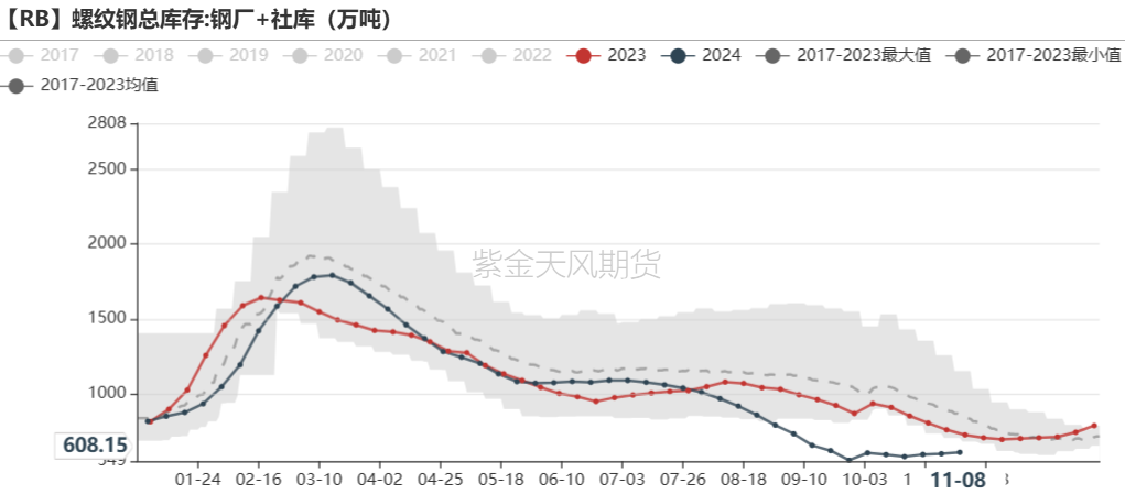 铁矿：梦醒时分-第63张图片