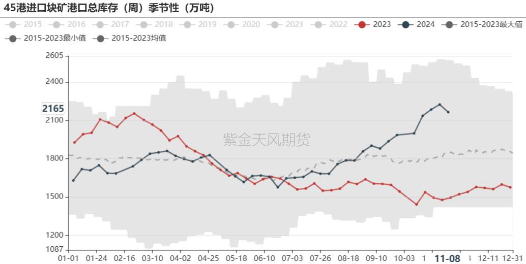 铁矿：梦醒时分-第69张图片