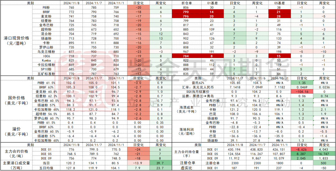 铁矿：梦醒时分-第75张图片