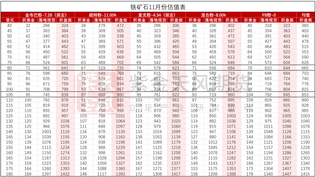 铁矿：梦醒时分-第87张图片