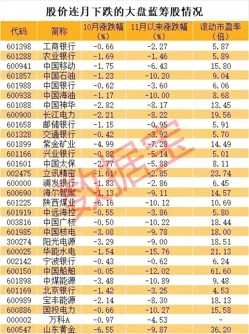 14：19涨停，14：20跌停，高位股大震荡-第10张图片