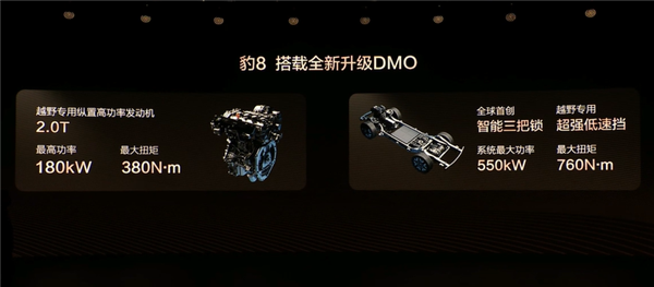 比亚迪首款华为智驾车！方程豹汽车豹8上市：37.98万起-第16张图片