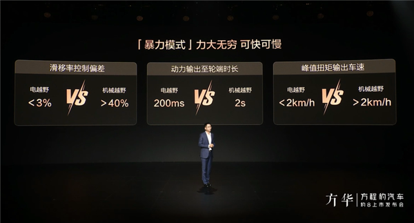 比亚迪首款华为智驾车！方程豹汽车豹8上市：37.98万起-第17张图片