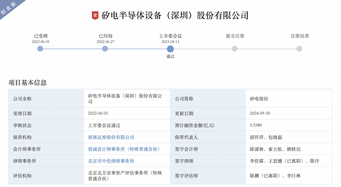 矽电股份过会超一年半未注册：曾两度中止审核，重要客户关联方入股-第1张图片
