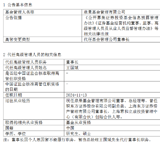 泉果基金回应高管失联：公司各项业务正常运转 追究恶意诽谤或故意传播虚假信息者法律责任-第1张图片