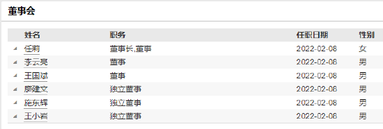 泉果基金回应高管失联：公司各项业务正常运转 追究恶意诽谤或故意传播虚假信息者法律责任-第3张图片