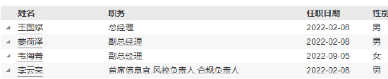 泉果基金回应高管失联：公司各项业务正常运转 追究恶意诽谤或故意传播虚假信息者法律责任-第4张图片