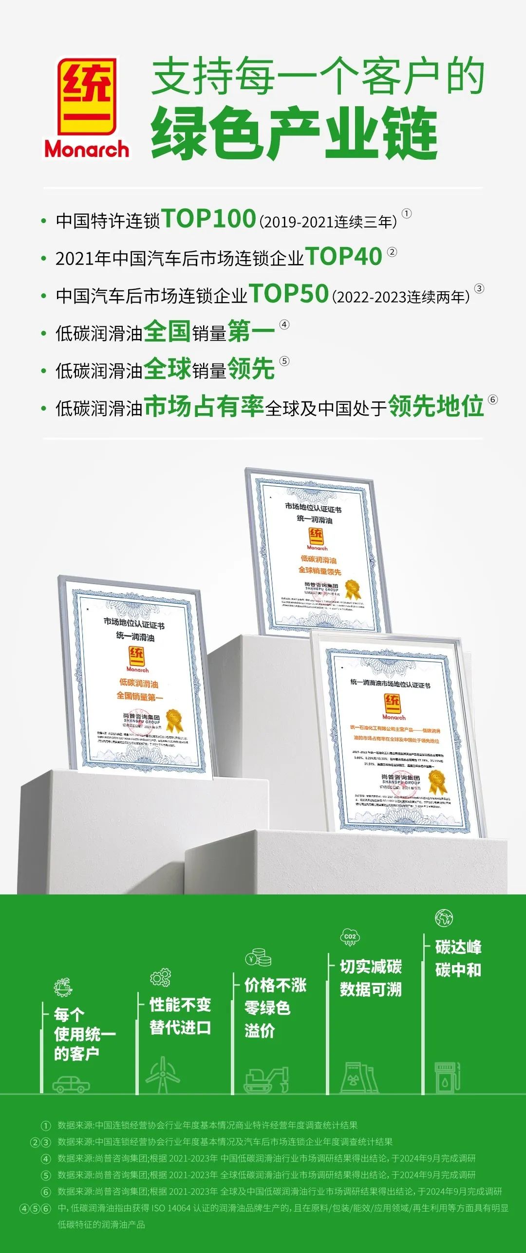 统一应邀出席第二十九届联合国气候变化大会，向全球分享减污降碳治理协同发展经验！-第5张图片