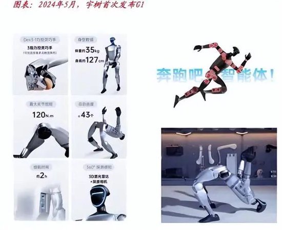人形机器人“梦想照进现实”？概念股来了（名单）-第2张图片