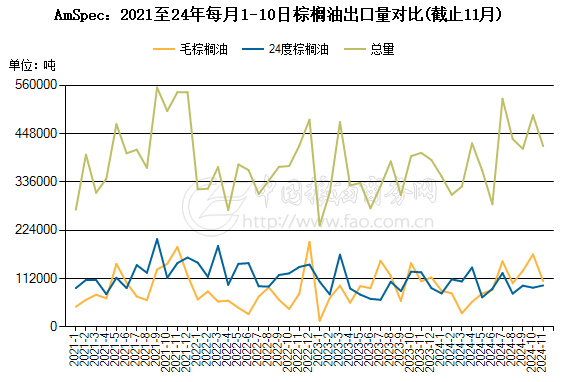 特朗普宣布将任命新环境保护署署长，为何豆油大幅下跌？-第7张图片