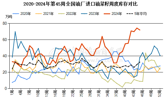 特朗普宣布将任命新环境保护署署长，为何豆油大幅下跌？-第8张图片