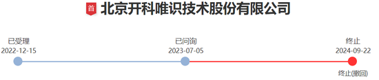 这家公司刚刚IPO失败，立即找个ST、有“并购黑历史”的“入伙”……-第2张图片