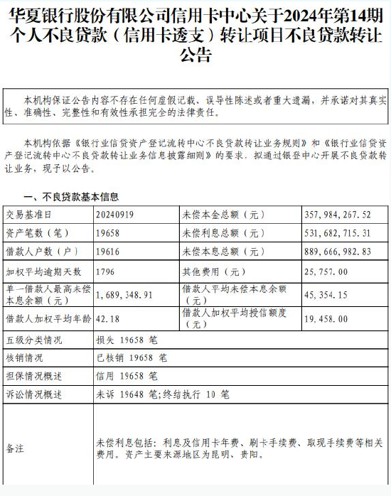 华夏银行转让8.9亿元信用卡透支类不良贷款 起始价1990万元-第1张图片